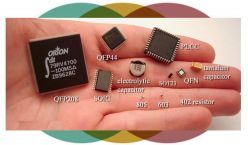 SMD (Surface Mount Device): Surface Mount Electronic Components for SMT