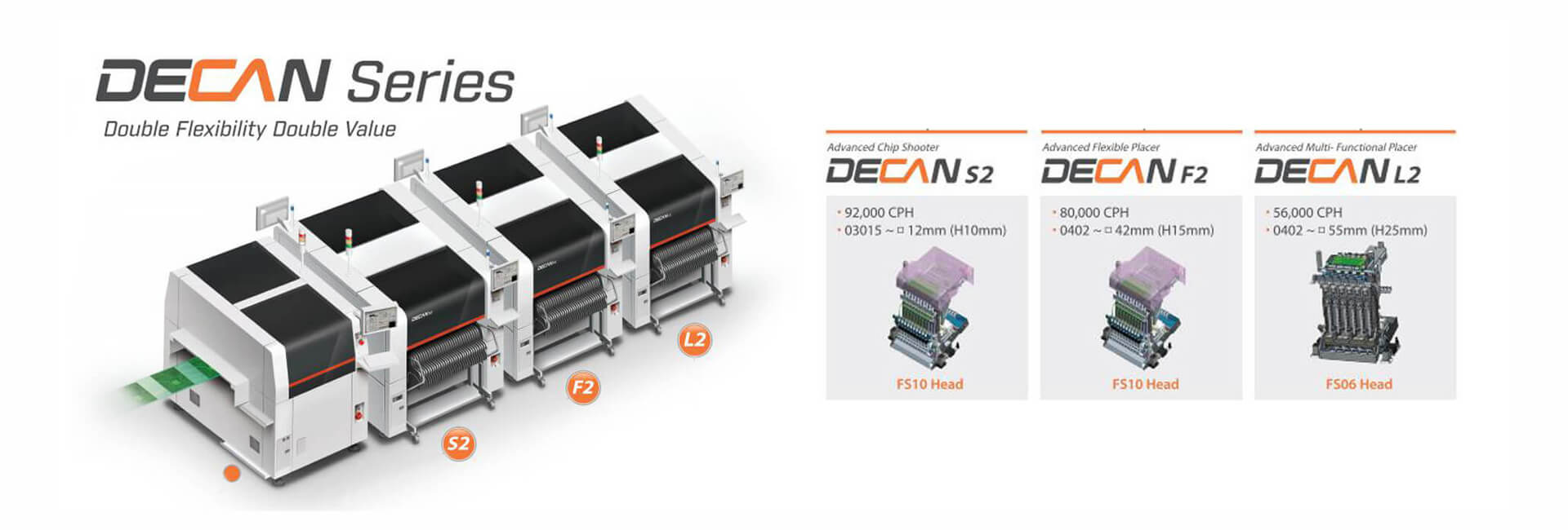 SMT Assembly line machine