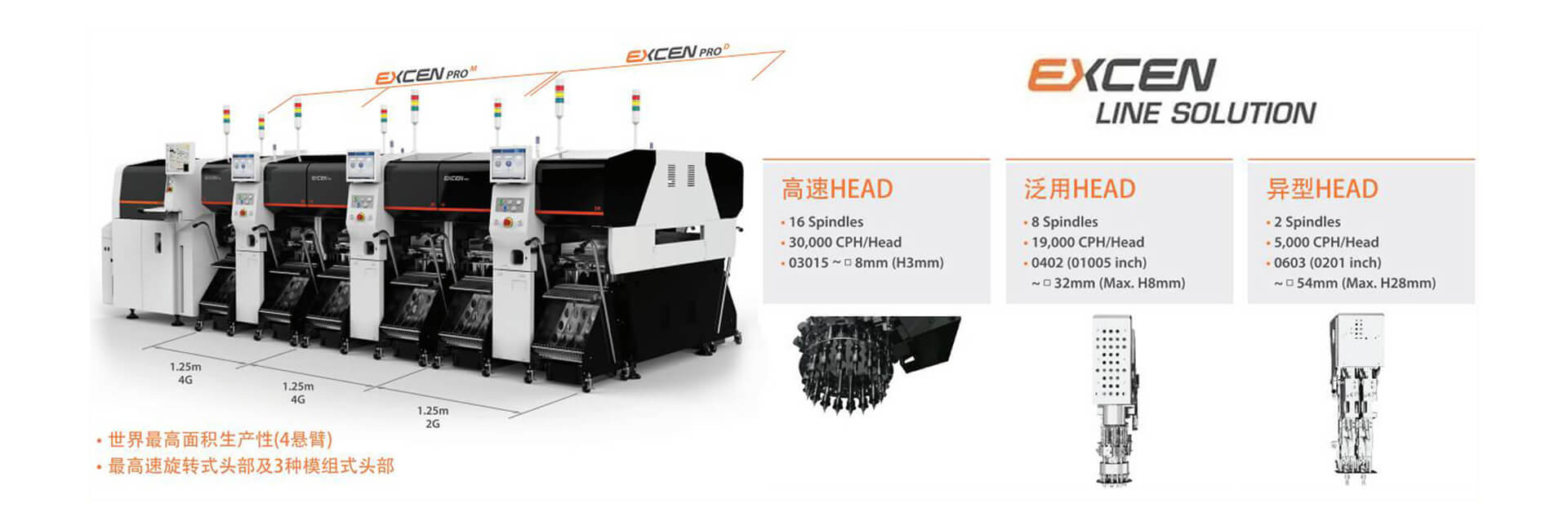 China Reflow oven wave soldeing machine