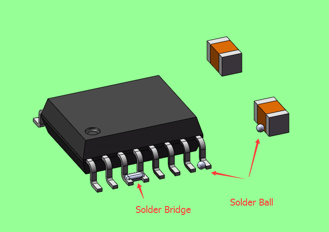 solder ball and solder bridge
